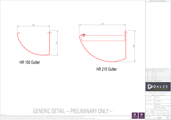 HR Gutter model