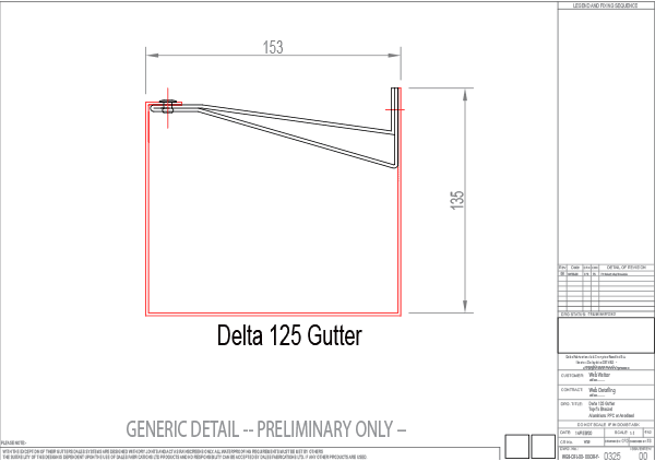 Delta 125