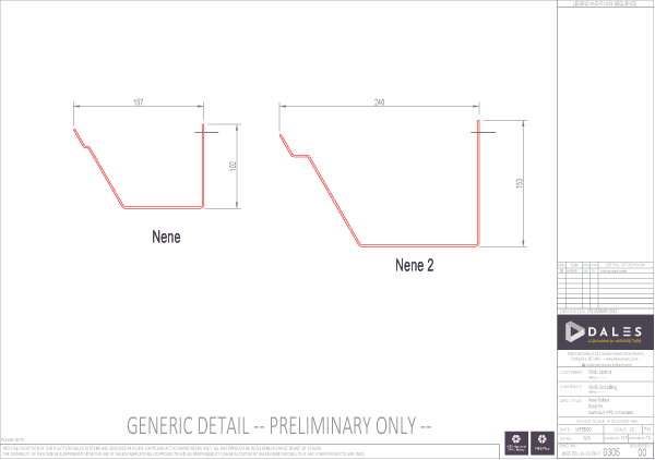 Nene gutter model