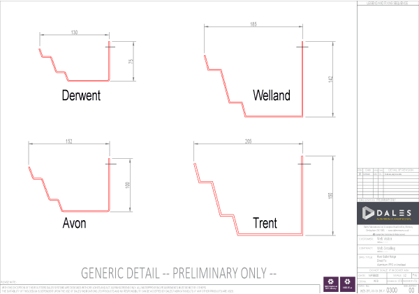 Derwent/ Avon/ Wellend/ Trent gutters model