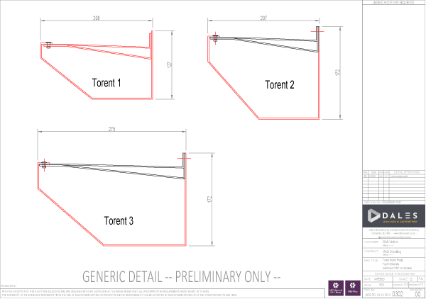 Torent gutters model